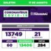 Paranavaí confirma 21 novos casos de Covid-19