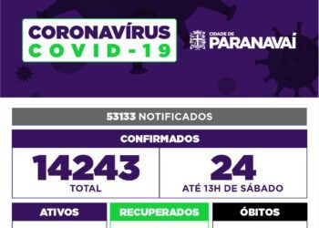 Secretaria de Saúde confirma 24 novos casos de Covid-19 em Paranavaí