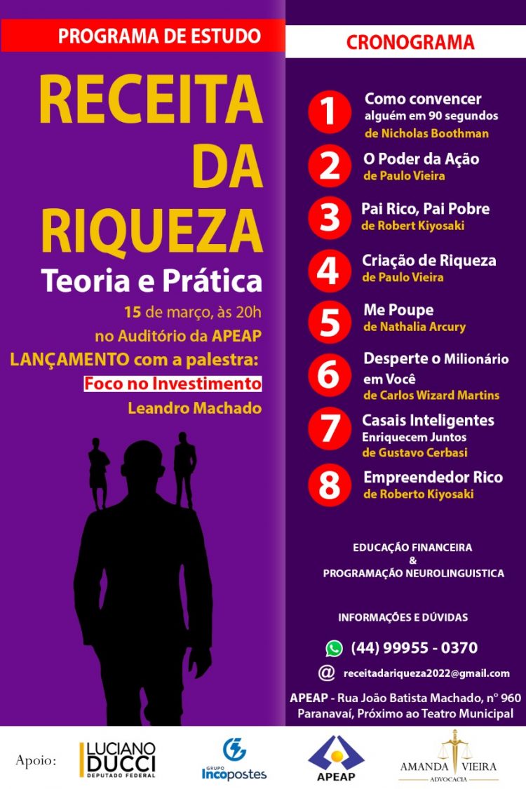 Receita da riqueza: foco no investimento