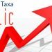 Guerra na Ucrânia pode levar BC a intensificar alta da Selic, avaliam economistas