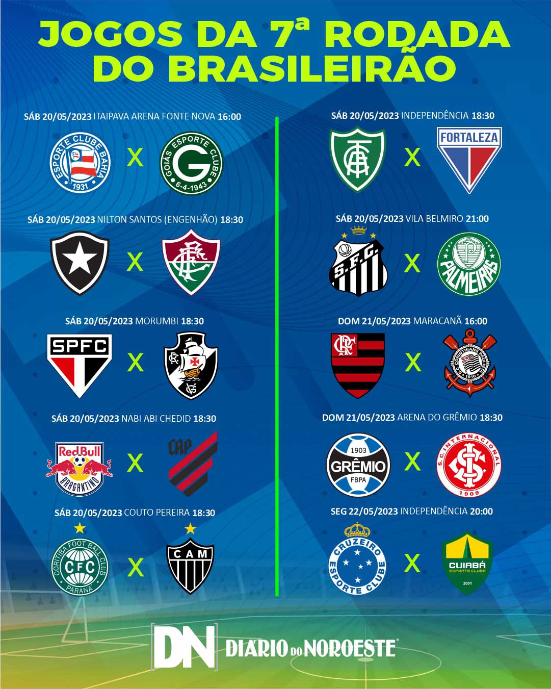 Confira jogos e horários da 7ª rodada do Campeonato Brasileiro