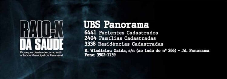 Raio-X da Saúde: UBS Panorama