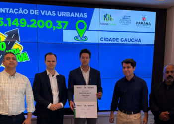 Paraná autoriza obras urbanas de R$ 65 milhões para 19 municípios, três do Noroeste