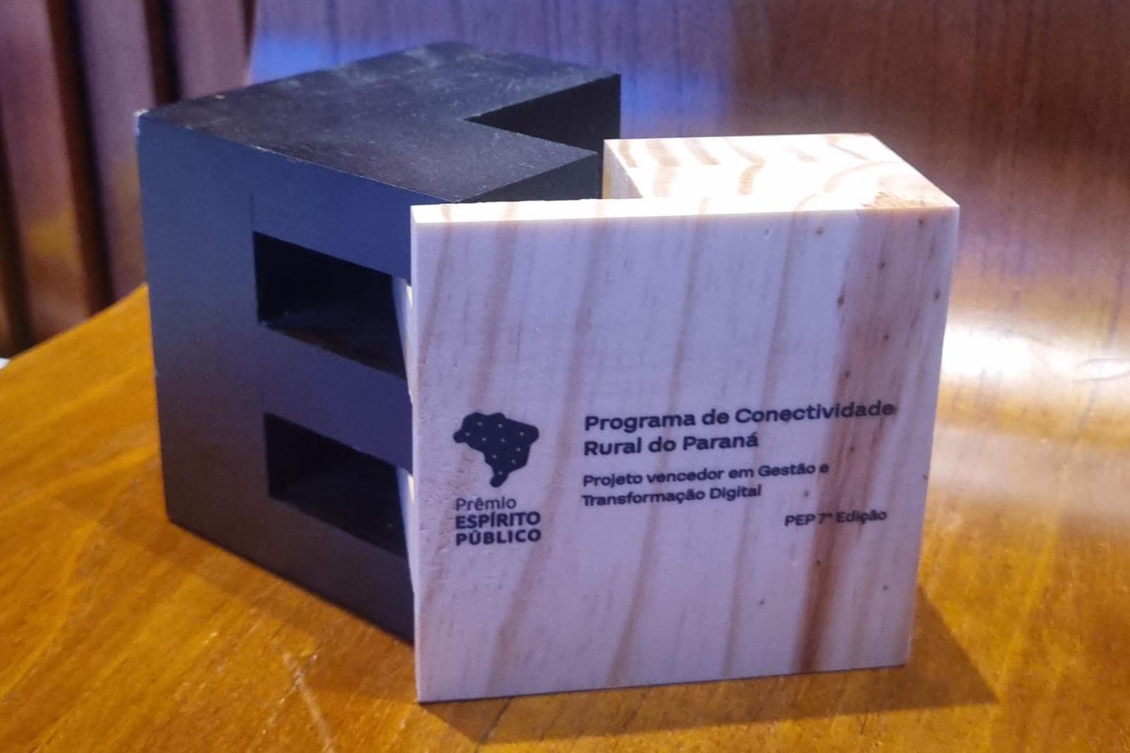 Projeto do Estado que amplia cobertura de internet na área rural ganha prêmio nacional de inovação
Foto: SEIA-PR